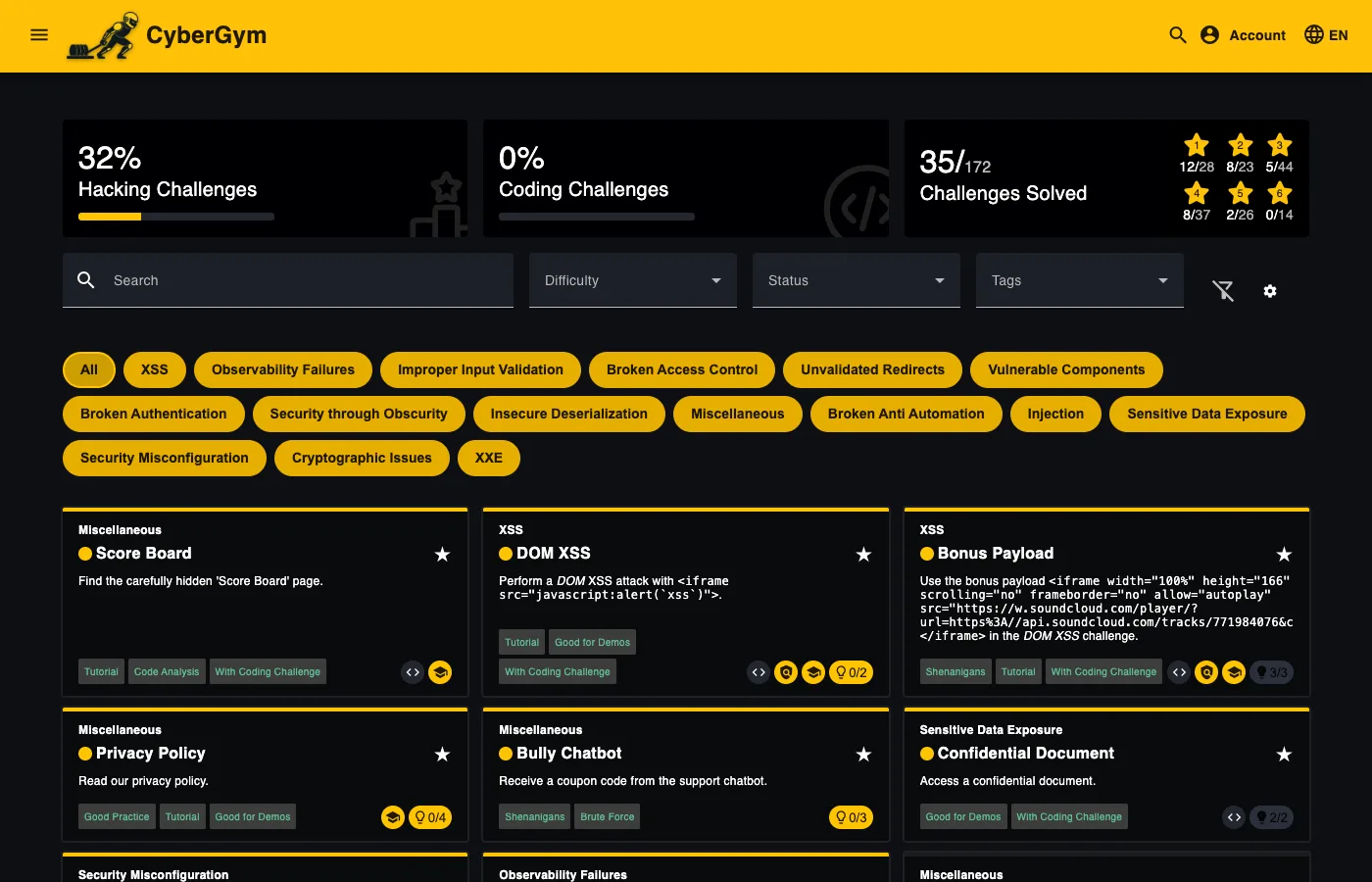 CyberGym Score Board with progress counters, challenge categories and the Score Board, DOM XSS and Privacy Policy cards
