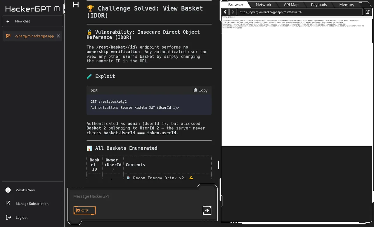 Result — Broken Access Control — View another user's basket